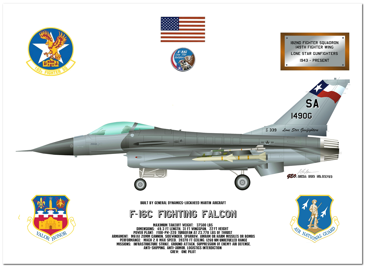 F-16 Fighting Falcon Profile Drawings by George Bieda